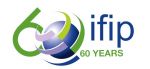 IFIP 2021